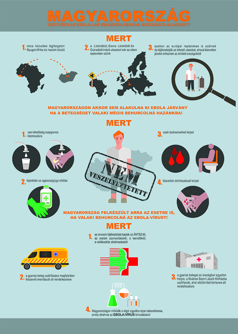 20141029-ebola-infografika