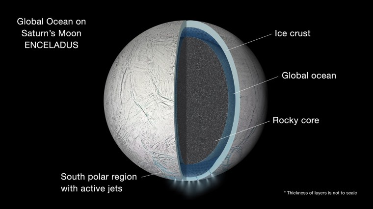 cassini enceladus