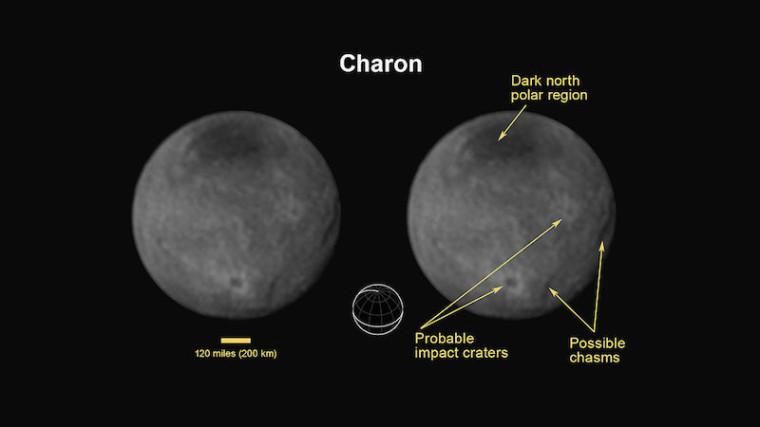 1200px-Charon-NewHorizons-Annotated-20150711